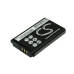 Namizni polnilnik Texas instruments CS-TOG450SL