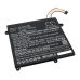Toshiba Portege Z10T-A-14H