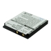 Mobile Phone Battery HTC P5500
