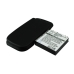 Namizni polnilnik Fly CS-TP5500XL