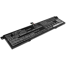Kompatibilna zamenjava baterije za Xiaomi R13B01W,R13B02W
