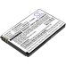 Kompatibilna zamenjava baterije za ZTE LI3945T44P4H815174