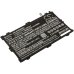 Kompatibilna zamenjava baterije za ZTE LI3990T44P6HJ8B035