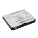 Mobile Phone Battery ZTE N850C