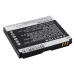 Mobile Phone Battery ZTE N850C