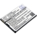 Mobile Phone Battery ZTE F165