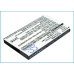 Mobile Phone Battery ZTE V300