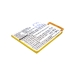 Mobile Phone Battery ZTE BV0720