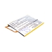 Mobile Phone Battery ZTE BV0720