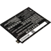 Nubia M2 Dual SIM TD-LTE