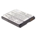 Mobile Phone Battery ZTE A37