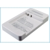 DeskTop Charger Google DF-HT8181UH