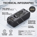Polnilniki združljivo z Insta360 DF-NTX410MU